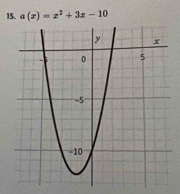 a(x)=x^2+3x-10