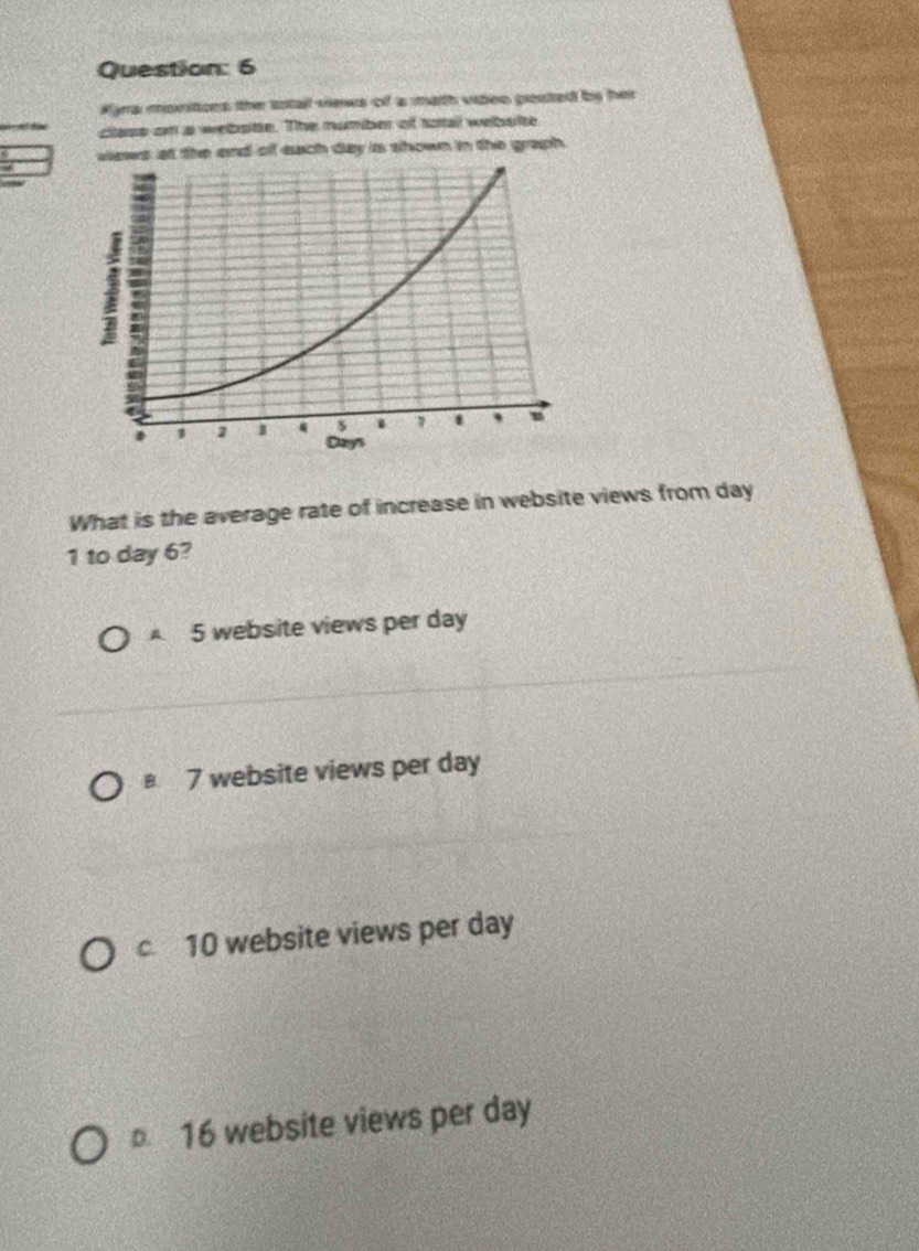 Kyna monitions the sotal views of a math viseo posted by her
cllass o a welbsite. The number of sotall welbslte
vews at the and of each day is shown in the graph.
What is the average rate of increase in website views from day
1 to day 6?
A 5 website views per day
7 website views per day
c. 10 website views per day
16 website views per day