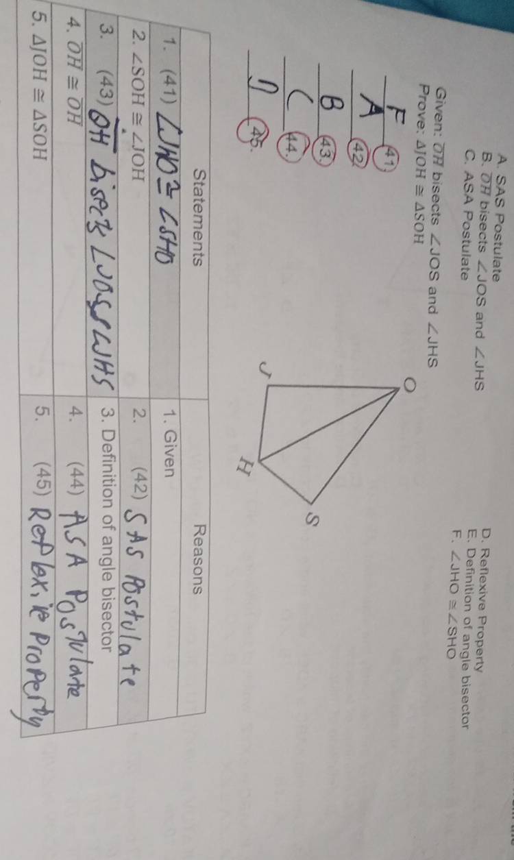 A. SAS Postulate D. Reflexive Property
B. OH bisects ∠ JOS and ∠ JHS E. Definition of angle bisector
C. ASA Postulate F. ∠ JHO≌ ∠ SHO
Given: OH bisects ∠ JOS and ∠ JHS
Prove: △ JOH≌ △ SOH
F 41
42
43
44.
45
Statements Reasons
1. (41) 1. Given
2. ∠ SOH≌ ∠ JOH 2. (42)
3. (4 3) 3. Definition of angle bisector
4. overline OH≌ overline OH 4. (44)
5. △ JOH≌ △ SOH 5. (45)