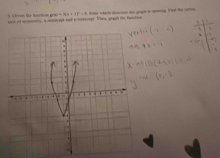 Given the function gf(x)=3(x+1)^2-4 State which direction the graph is opening. Find the vertex, 
exis of symmetry, x-intercept and y -intereept Then, graph the function