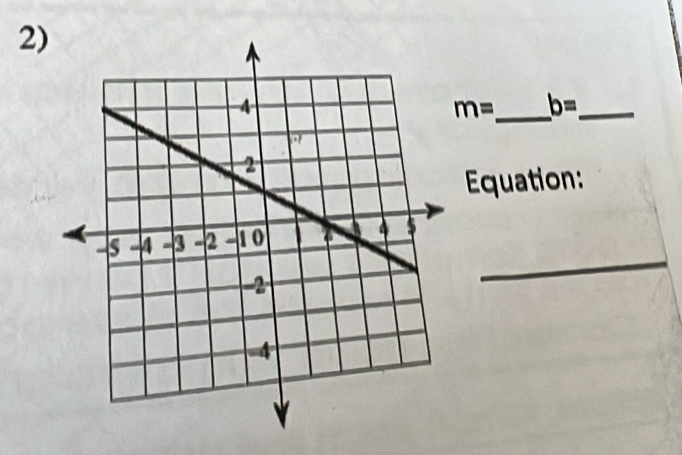 m= _ b= _ 
Equation: 
_