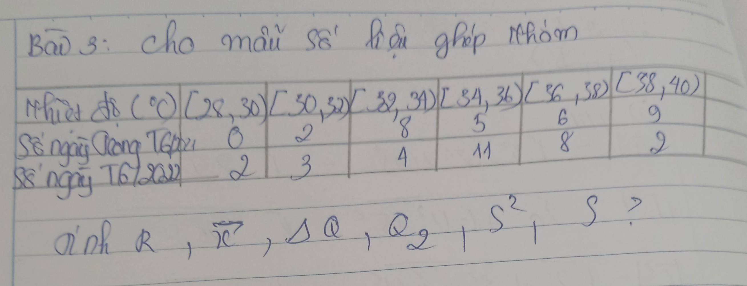 Bāo 3: cho máu s8" fǒú ghop rhom 
whied do (^circ C)(28,30) [30,32) (32,34) [34,36) [36,38) (38,40)
6
9
2
8
8
SEngng Qang 76Ax 9 2 
S8 ngry 7618032 2 3 
A 
oin R, vector x, Delta Q, Q_2, S^2_1, S