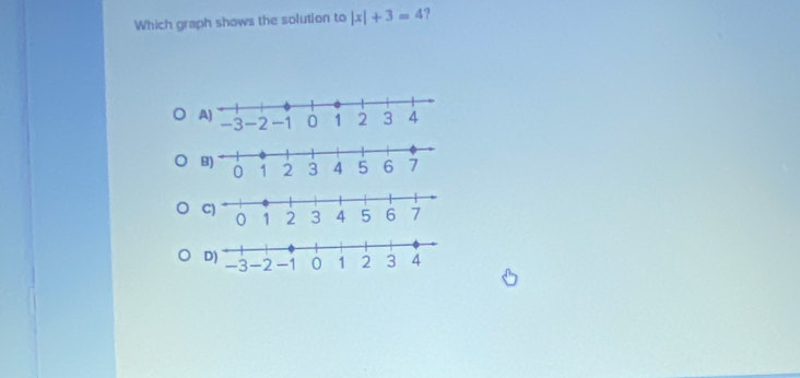 Which graph shows the solution to |x|+3=4 ?