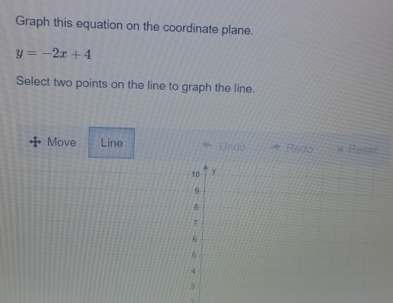 Graph this equation on the coordinate plane.
y=-2x+4
Select two points on the line to graph the line. 
Move Line Unde Redo x Reset