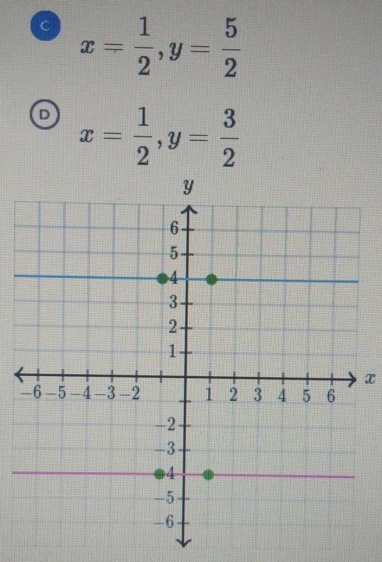 x= 1/2 , y= 5/2 
D x= 1/2 , y= 3/2 
x