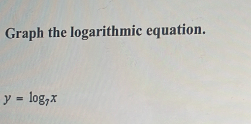 Graph the logarithmic equation.
y=log _7x