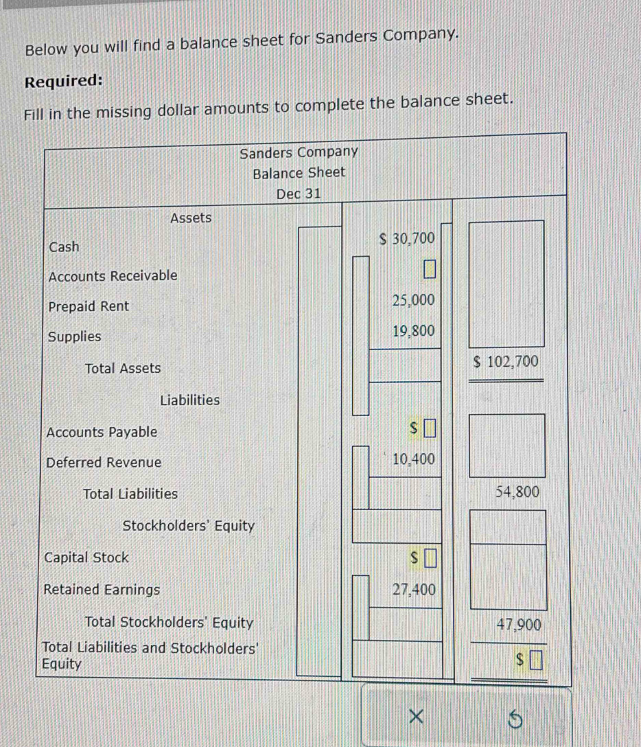 Below you will find a balance sheet for Sanders Company. 
Required: 
Fill in the missing dollar amounts to complete the balance sheet. 
Sanders Company 
Balance Sheet 
Dec 31
Assets 
Cash $ 30,700
Accounts Receivable 
Prepaid Rent 25,000
Supplies 19,800
Total Assets $ 102,700
Liabilities 
Accounts Payable 
S 
Deferred Revenue 10,400
Total Liabilities 54,800
Stockholders' Equity 
Capital Stock $ 
Retained Earnings 27,400
Total Stockholders' Equity 
Total Liabilities and Stockholders' 
Equity
 (47,900)/S□  
×