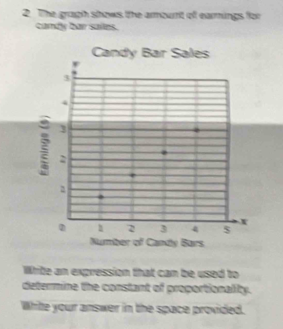 The graph shows the arount of earnings for 
candy bar sales. 
White an expression that can be used to 
determine the constant of proportionality. 
White your answer in the space provided.