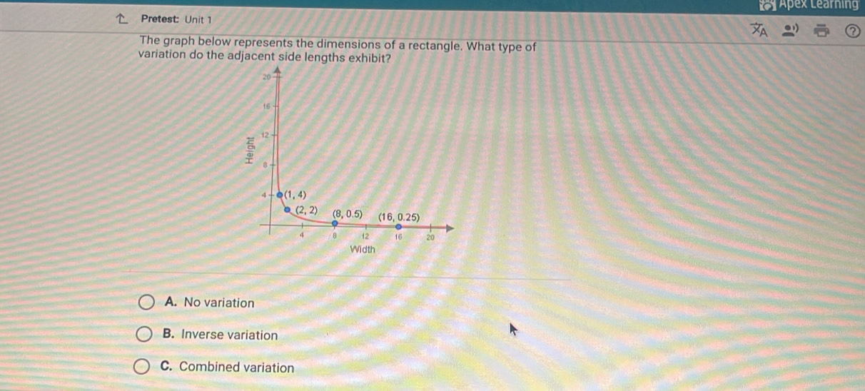 Solved: Apex Learnin Pretest: Unit 1 The graph below represents the ...