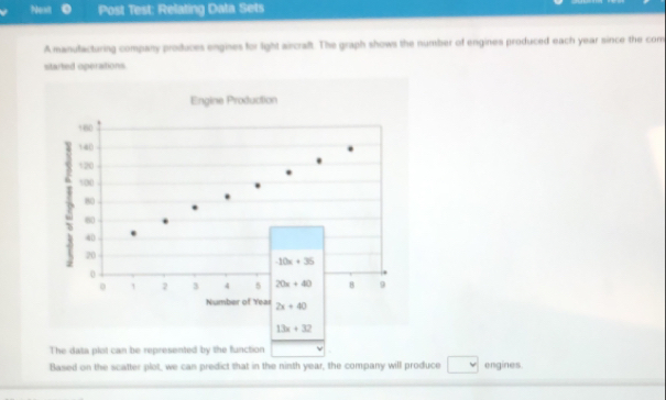 Nesit Post Test: Relating Data Sets
A manulacturing company produces engines for light aircraft. The graph shows the number of engines produced each year since the com
started operations
13x+32
The data plot can be represented by the function
Based on the scatter plot, we can predict that in the ninth year, the company will produce engines.