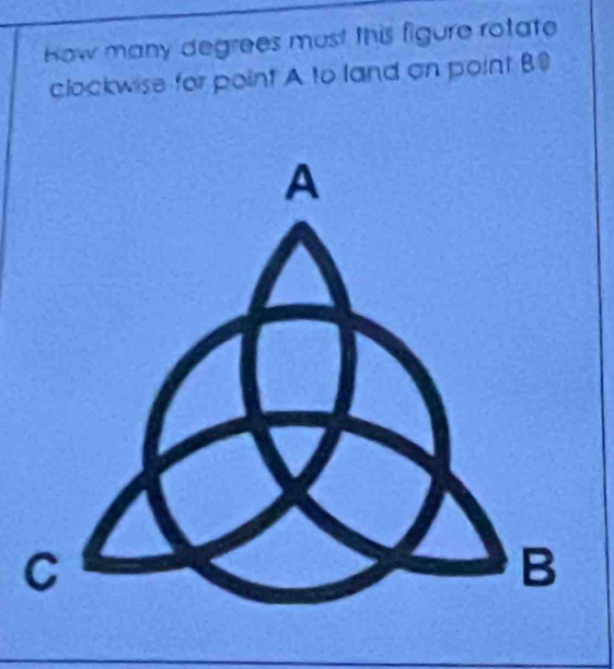 How many degrees must this figure rotate 
clockwise for point A to land on point B0