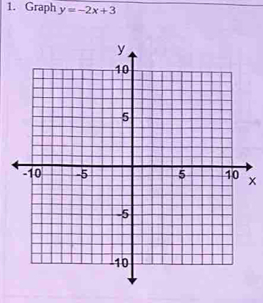 Graph y=-2x+3
x