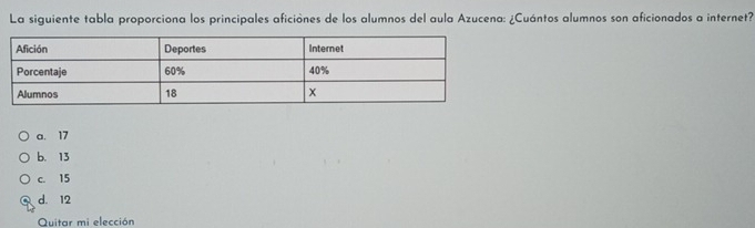 La siguiente tabla proporciona los principales aficiónes de los alumnos del aula Azucena: ¿Cuántos alumnos son aficionados a internet?
a. 17
b. 13
c. 15
d. 12
Quitar mi elección