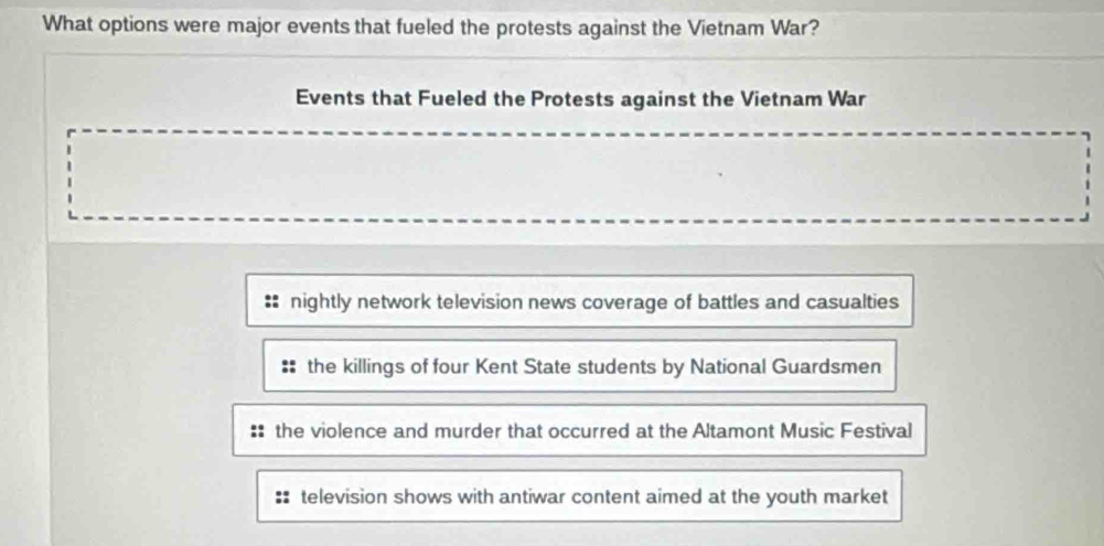 What options were major events that fueled the protests against the Vietnam War?
Events that Fueled the Protests against the Vietnam War
nightly network television news coverage of battles and casualties
the killings of four Kent State students by National Guardsmen
:: the violence and murder that occurred at the Altamont Music Festival
television shows with antiwar content aimed at the youth market