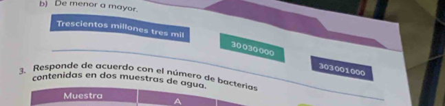 De menor a mayor. 
Trescientos millones tres mil
30 030 000
303001000
3. Responde de acuerdo con el número de bacterias 
contenidas en dos muestras de agua. 
Muestra 
A