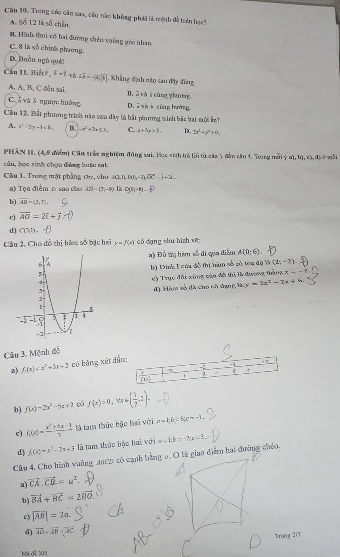 Trong các câu sau, câu nào không phải là mệnh để toán học?
A. Số 12 là số chẵn,
B. Hình thoi có hai đường chéo vuông góc nhau.
C. 8 là số chính phương.
D. Buồn ngủ quá!
Câu 11. Biếtā, vector b!= vector 0 và vector avector b=-|vector a|.|vector b|. Khẳng định nào sau đãy đúng
A. A, B, C đều sai. B. ā và 3 cùng phương
C.à và 3 ngược hướng. D. ā và cùng hướng.
Câu 12. Bất phương trình nào sau đây là bắt phương trình bậc hai một ẩn?
A. x^2-5y-1<0. B. -x^2+2x≤ 5. C. x+3y>2. D. 2x^2+y^2≥ 0.
PHÀN II. (4,0 điểm) Câu trắc nghiệm đúng sai. Học sinh trả lời từ câu 1 đến câu 4. Trong mỗi ý a),b),c),d) ở mỗi
câu, học sinh chọn đủng hoặc sai.
Câu 1. Trong mặt phẳng ơy, cho A(2,1),B(0,-3),overline OC=overline j+3overline i.
a) Tọa điểm D sao cho overline AD=(7,-9) là D(9;-8). 5/4 
b) overline AB=(3;7).
c) vector AO=2vector i+vector j
d) C(3;1).
Câu 2. Cho đồ thị hàm số bậc hai y=f(x) có dạng như hình vẽ:
a) Đồ thị hàm số đi qua điểm A(0;6).
b) Đinh I của đồ thị hàm số có toạ độ là (2;-2).
c) Trục đối xứng của đồ thị là đường thẳng x=-2.
d) Hàm số đã cho có dạng là:y y=2x^2-2x+6.
Câu 3. Mệnh đễ
a) f_2(x)=x^2+3x+2 có bảng xét dấu:
+∞
-2
-1
-∞
+
0 0 x
_ f(x
b) f(x)=2x^2-5x+2 có f(x)>0 , ∀r ∈ ( 1/2 ;2).
c) f_1(x)= (x^2+6x-1)/3  là tam thức bậc hai với a=1;b=6;c=-1.
d) f_1(x)=x^2-2x+3 là tam thức bậc hai với a=1;b=-2;c=3.
Câu 4. Cho hình vuông ABCD có cạnh bằng #. O là giao điểm hai đường chéo.
a) vector CA.vector CB.=a^2.
b) vector BA+vector BC=2vector BO.
c) |vector AB|=2a.
d) overline AD+overline AB=overline AC.
Trang 2/3
Mã đễ 305