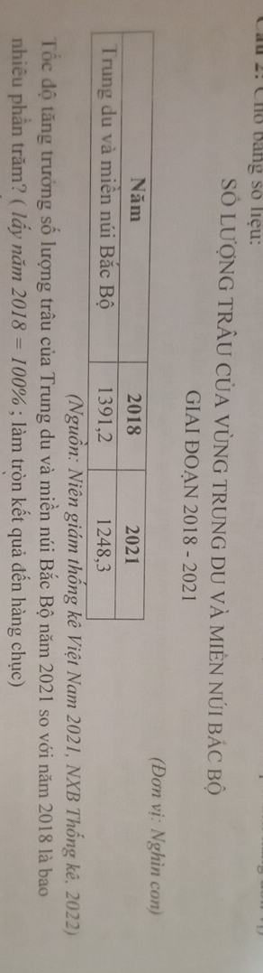 au 2: Cho bang số liệu: 
Số LượNG TRÂU CủA VỦNG TRUNG DU VÀ MIÊN NÚI bác bộ 
GIAI ĐOẠN 2018 - 2021 
(Đơn vị: Nghìn con) 
(Nguồn: Niên giám thống kê Việt Nam 2021, NXB Thống kê, 2022) 
Tốc độ tăng trưởng số lượng trâu của Trung du và miền núi Bắc Bộ năm 2021 so với năm 2018 là bao 
nhiêu phần trăm? ( lấy năm 2018=100%; làm tròn kết quả đến hàng chục)