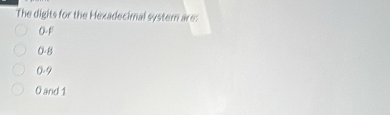 The digits for the Hexadecimal system are:
(-F
0 -8
0 -9
0 and 1