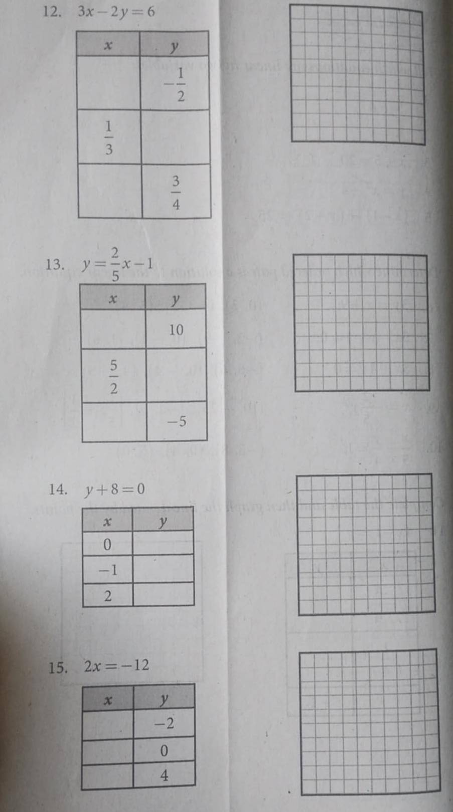 3x-2y=6
13. y= 2/5 x-1
14. y+8=0
15. 2x=-12