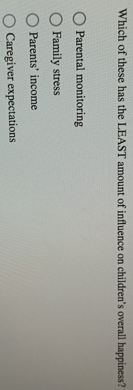 Which of these has the LEAST amount of influence on children’s overall happiness?
Parental monitoring
Family stress
Parents' income
Caregiver expectations