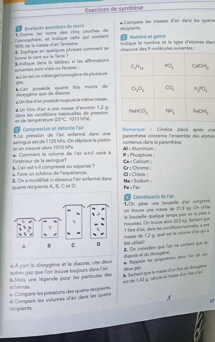 Exercices de synthèse
Quelques questions de cours  Compare les masses d'air dans les quatre
1.Danne les noms des cinq couches de récipients.
l'atmosphère, et indique celle qui contient 3 Nombre et genre
90% de la masse d'air Terrestre.  ndique le nombre et le type d'atomes dans
2. Explique en quelques phrases comment se  chacune des 9 molécules suivantes :
forme le vent sur la Terre?
3. Indique dans le tableau si les affirmations
suivantes sont vraie ou fausses :
« L'air est un mélange homogène de plusieurs
gaz,
L L'air possède quatre fois moins de
dioxygène que de diazote.
e. Un litre d'air possède toujours la même masse,
d Un litre d'air a une masse d'environ 1,2 g
dans les conditions habituelles de pression 
et de température (25°C , 1013 hPa).
2 Compression et détente l'air  Remarque : L'indice placé après une
1.La pression de l'air enfermé dans une parenthèse concerne l'ensemble des atomes
seringue est de 1125 hPa. On déplace le piston contenus dans la parenthèse.
et on mesure alors 1010 hPa. Al : Aluminium ;
d Comment le volume de l'air a-t-il varié à P : Phosphore ;
l'intérieur de la seringue? Ca : Calcium ;
b. L'air est-t-il compressé ou expansé ? Cr : Chrome ;
e. Faire un schéma de l'expérience. CI:Chlore;
2, On a modélisé ci-dessous l'air enfermé dans Na : Sodium ;
quatre récipients A, B, C et D. Fe: Fer.
4Constituants de l'air
1.On pèse une bouteille d'air comprimé,
on trouve une masse de 21,8 kg. On utilise
la bouteille quelque temps puís on la pèse à
nouveau. On trouve alors 20,5 kg. Sachant que
1 litre d'air, dans les conditions normaïes, a une
masse de 1,2 g, quel est le volume d'air qui a
été utilisé?
2. On considère que l'air ne contient que du
diazote et du dioxygène,
e À part le dioxygène et le diazote, cite deux a Rappele les proportions dans l'air de ces
autres gaz que l'on trouve toujours dans l'air. deux gaz.
b.Mets une légende pour les particules des b. Sachant que la masse d'un litre de dioxygène
est de 1,43 g, calcule la masse d'un litre d'aic
schémas.
c. Compare les pressions des quatre récipients.
d.Compare les volumes d'air dans les quatre
37
récipients.