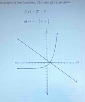 he graphs of two functions, f(x) and g(x) , are given.
f(x)=2^x-2
g(x)=- 3/4 x+ 3/4 