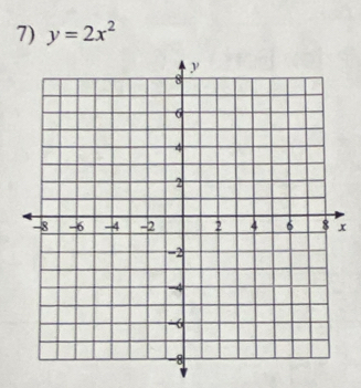 y=2x^2
x