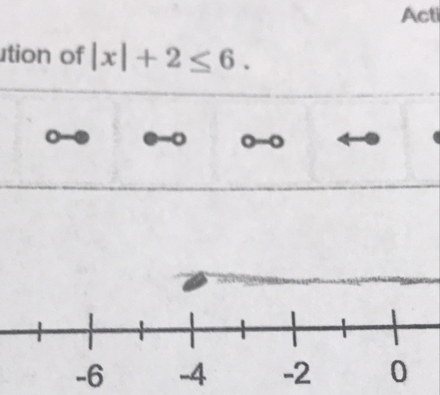 Acti 
ution of |x|+2≤ 6. 
。