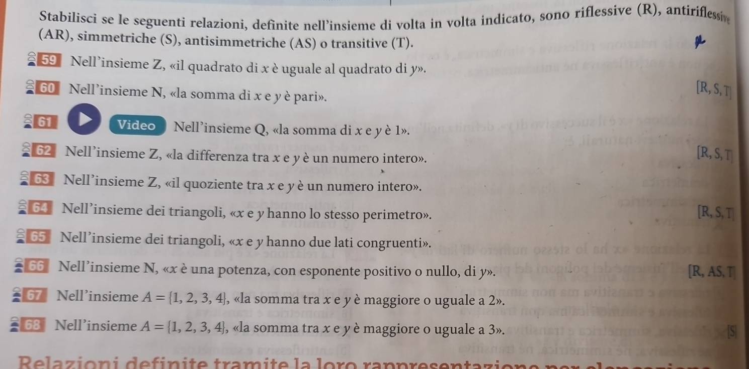 Stabilisci se le seguenti relazioni, definite nell’insieme di volta in volta indicato, sono riflessive (R), antiriflessi 
(AR), simmetriche (S), antisimmetriche (AS) o transitive (T). 
59 Nell’insieme Z, «il quadrato di x è uguale al quadrato di y». 
60 Nell’insieme N, «la somma di x e y è pari».
[R,S,T]
61 
Video Nell'insieme Q, «la somma di x e y è 1». 
a 62 Nell’insieme Z, «la differenza tra x e y è un numero intero».
[R, S, T]
# 6 Nell’insieme Z, «il quoziente tra x e y è un numero intero». 
5 64 Nell’insieme dei triangoli, « x e y hanno lo stesso perimetro». 
[ R, S, T|
65 Nell’insieme dei triangoli, « x e y hanno due lati congruenti». 
a 66 Nell’insieme N, « x è una potenza, con esponente positivo o nullo, di y». [ R, AS, T] 
67 Nell’insieme A= 1,2,3,4 , «la somma tra x e y è maggiore o uguale a 2». 
68 Nell’insieme A= 1,2,3,4 , «la somma tra x e y è maggiore o uguale a 3». 
S 
Relazioni definite tramite la loro rappresentazi