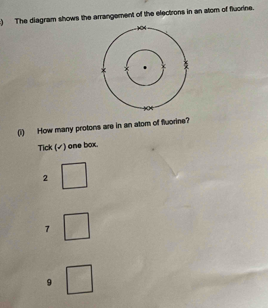 ) The diagram shows the arrangement of the electrons in an atom of fluorine.
(i) How many protons are in an atom of fluorine?
Tick (✓) one box.
2
7
9