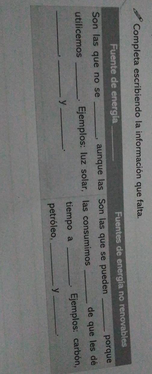 Completa escribiendo la información que falta.