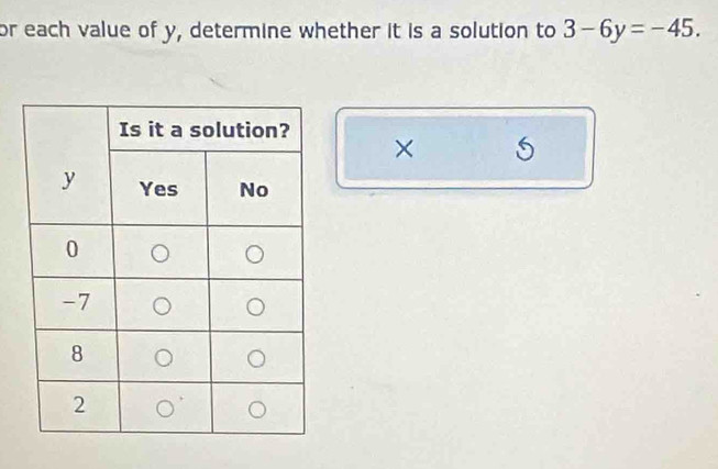 or each value of y, determine whether it is a solution to 3-6y=-45. 
×