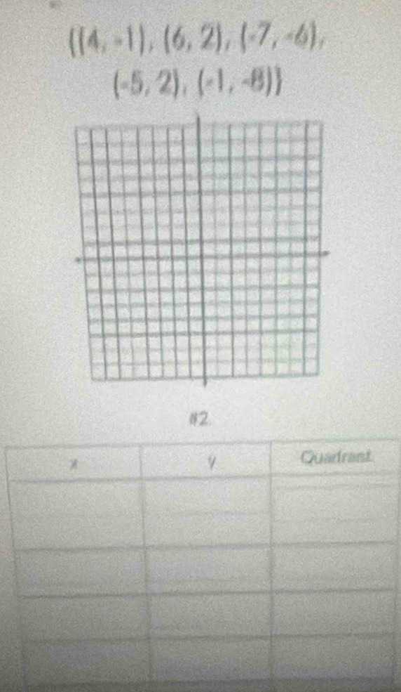 ((4,-1),(6,2),(-7,-6),
(-5,2),(-1,-8)
#2.