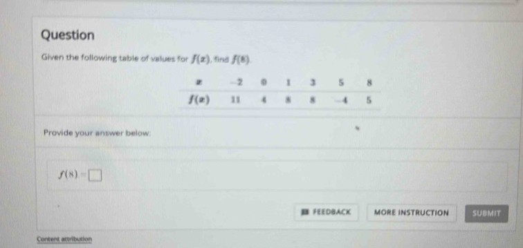 Question
Given the following table of values for f(x) , find f(8)
Provide your answer below:
f(8)=□
B FEEDBACK MORE INSTRUCTION SUBMIT
Content attribution