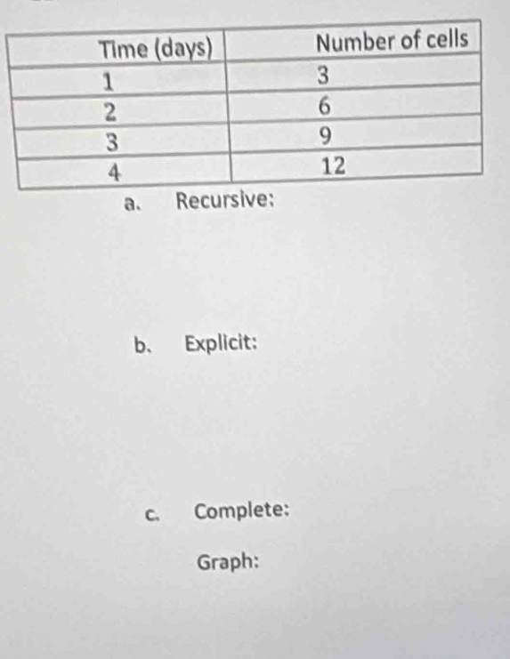 Recurs 
b. Explicit: 
c. Complete: 
Graph: