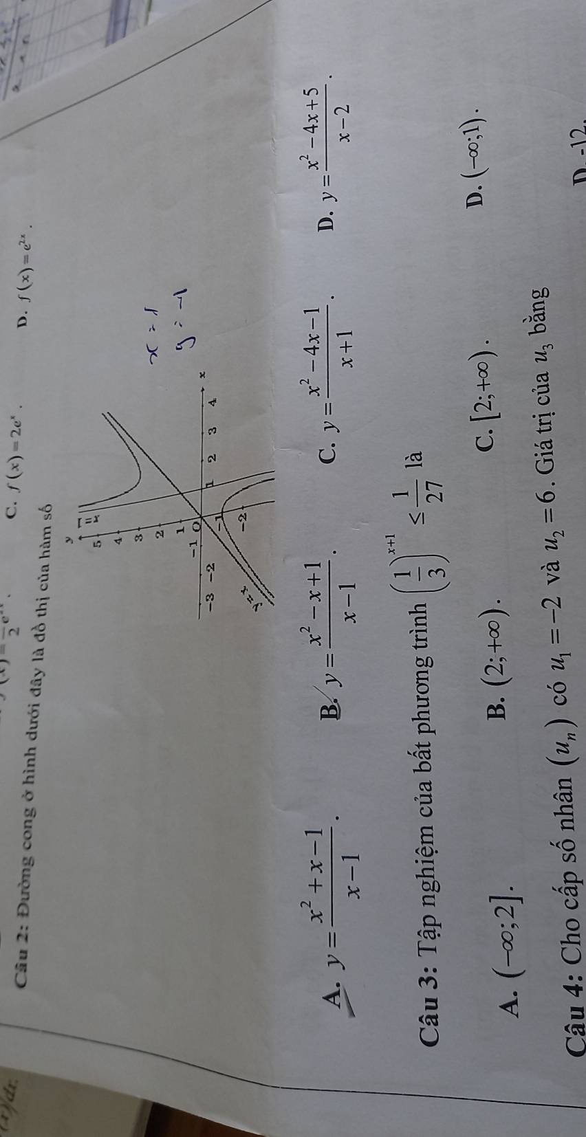 (x)=frac 2e^x
C. f(x)=2e^x. D. f(x)=e^(2x). 
(1)/dr, Câu 2: Đường cong ở hình dưới đây là đồ thị của hàm số
A. y= (x^2+x-1)/x-1 . B. y= (x^2-x+1)/x-1 . y= (x^2-4x-1)/x+1 . D. y= (x^2-4x+5)/x-2 . 
C.
Câu 3: Tập nghiệm của bất phương trình ( 1/3 )^x+1≤  1/27  là
A. (-∈fty ;2].
B. (2;+∈fty ).
C. [2;+∈fty ).
D. (-∈fty ;1). 
Câu 4: Cho cấp số nhân (u_n) có u_1=-2 và u_2=6. Giá trị của u_3 bằng
D -12.