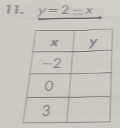 y=2-x