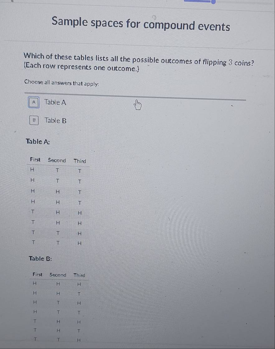 Sample spaces for compound events
Which of these tables lists all the possible outcomes of flipping 3 coins?
(Each row represents one outcome.)
Choose all answers that apply:
A Table A
B Table B
Table A:
Table B: