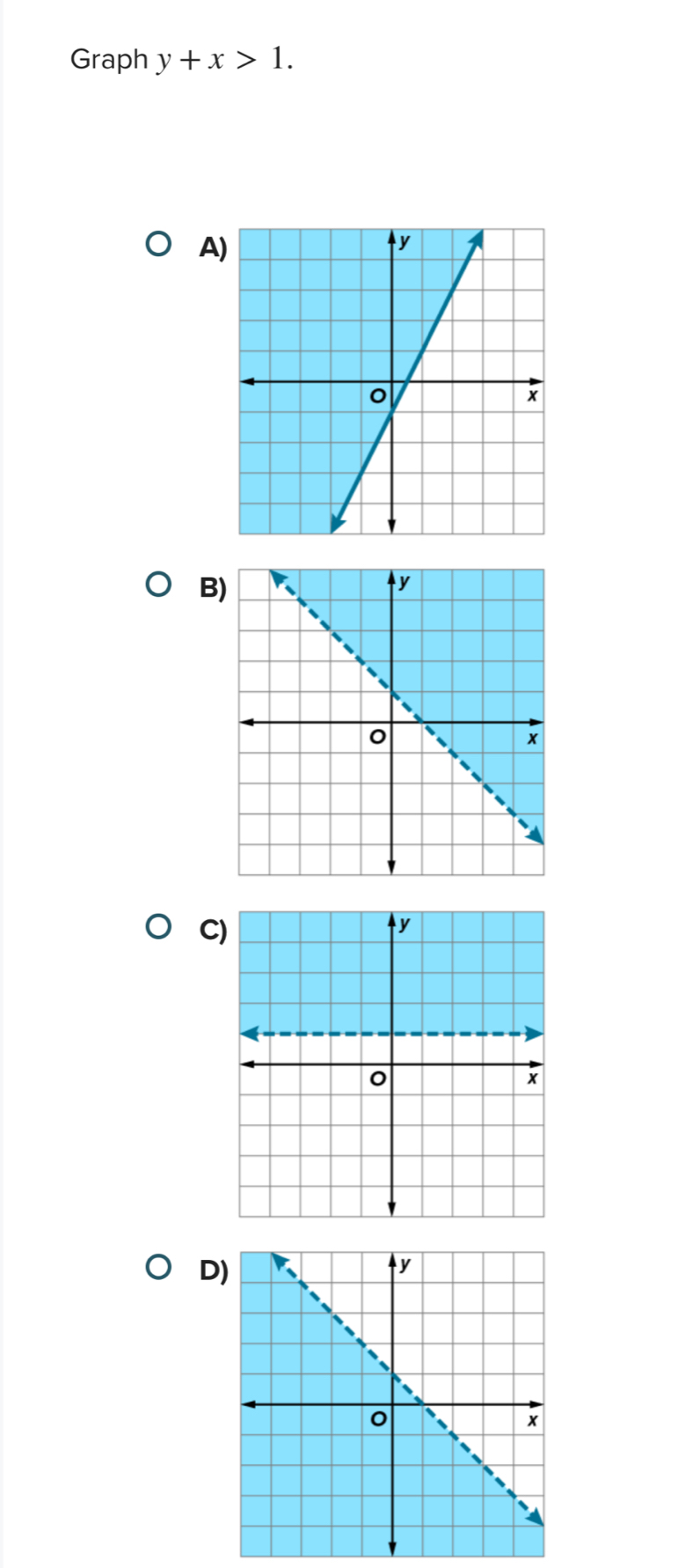 Graph y+x>1.
A
B
C
D