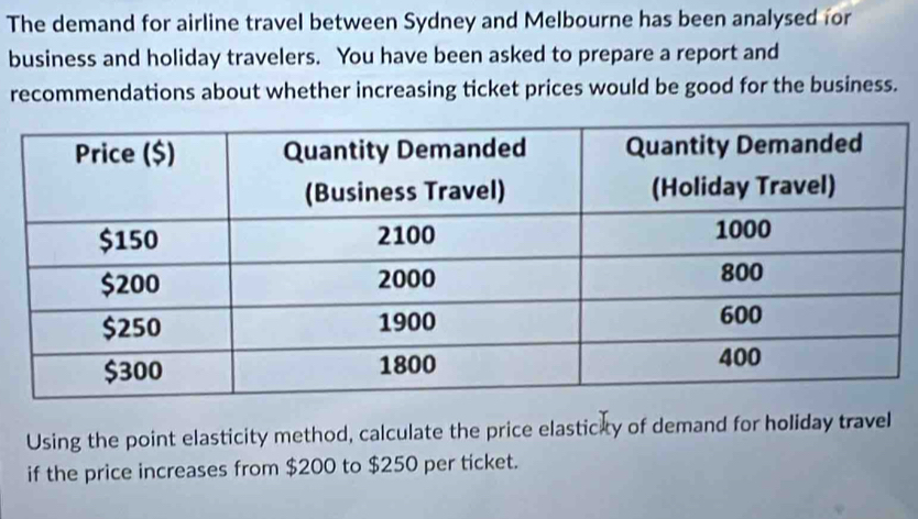 The demand for airline travel between Sydney and Melbourne has been analysed for 
business and holiday travelers. You have been asked to prepare a report and 
recommendations about whether increasing ticket prices would be good for the business. 
Using the point elasticity method, calculate the price elasticity of demand for holiday travel 
if the price increases from $200 to $250 per ticket.