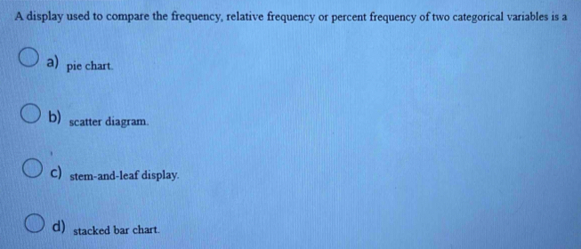 Solved: A display used to compare the frequency, relative frequency or ...