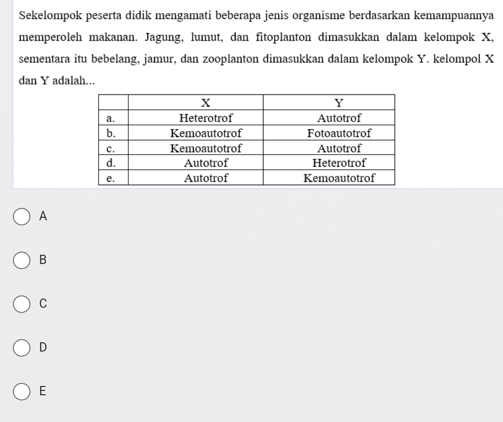 Sekelompok peserta didik mengamati beberapa jenis organisme berdasarkan kemampuannya
memperoleh makanan. Jagung, lumut, dan fitoplanton dimasukkan dalam kelompok X,
sementara itu bebelang, jamur, dan zooplanton dimasukkan dalam kelompok Y. kelompol X
dan Y adalah...
A
B
C
D
E