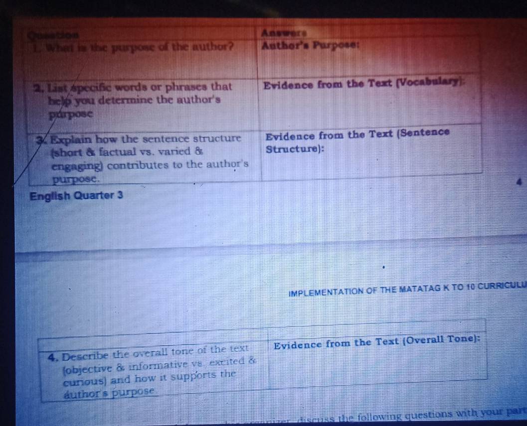 English Quarter 
IMPLEMENTATION OF THE MATATAG K TO 10 CURRICULU 
discuss the following questions with your part