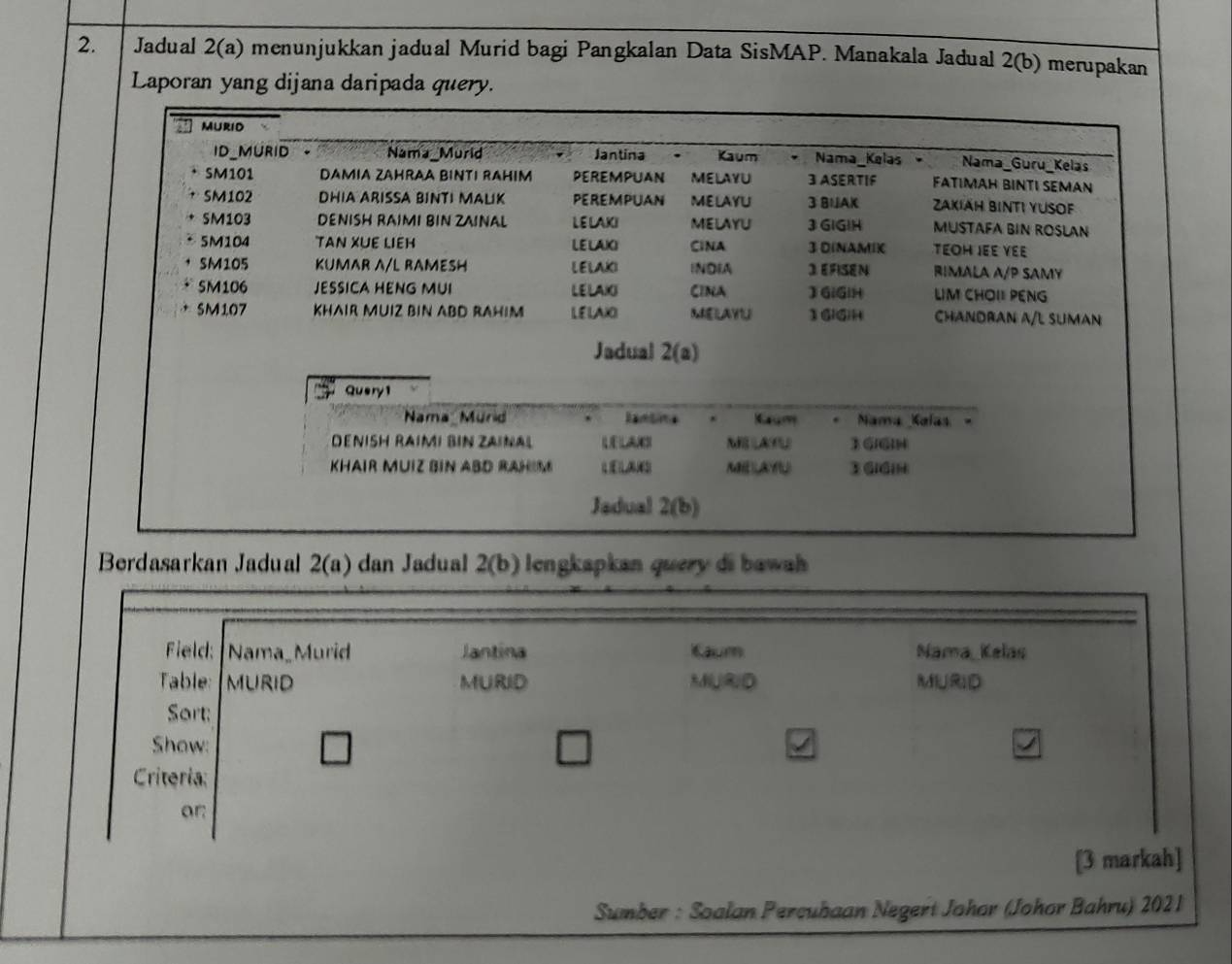 Jadual 2(a) menunjukkan jadual Murid bagi Pangkalan Data SisMAP. Manakala Jadual 2(b) merupakan 
Laporan yang dijana daripada query. 
Berdasarkan Jadual 2(a) dan Jadual 2(b) lengkapkan query di bawah 
Field: Nama_Murid Jantina Caum Nama Kelas 
Table: MURID MURID MURID MIURID 
Sort: 
Show: 
Criteria: 
or 
[3 markah] 
Sumber : Soalan Percuhaan Negert Johar (Johor Bahru) 2021