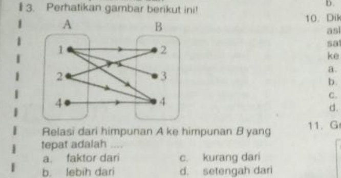 Perhatikan gambar berikut ini!
b.
10.Dik
asl
sa
ke
a.
b.
C.
d.
Relasi dari himpunan A ke himpunan B yang 11. G
tepat adalah ....
a. faktor dari c. kurang dari
b. lebíh dari d. setengah dari