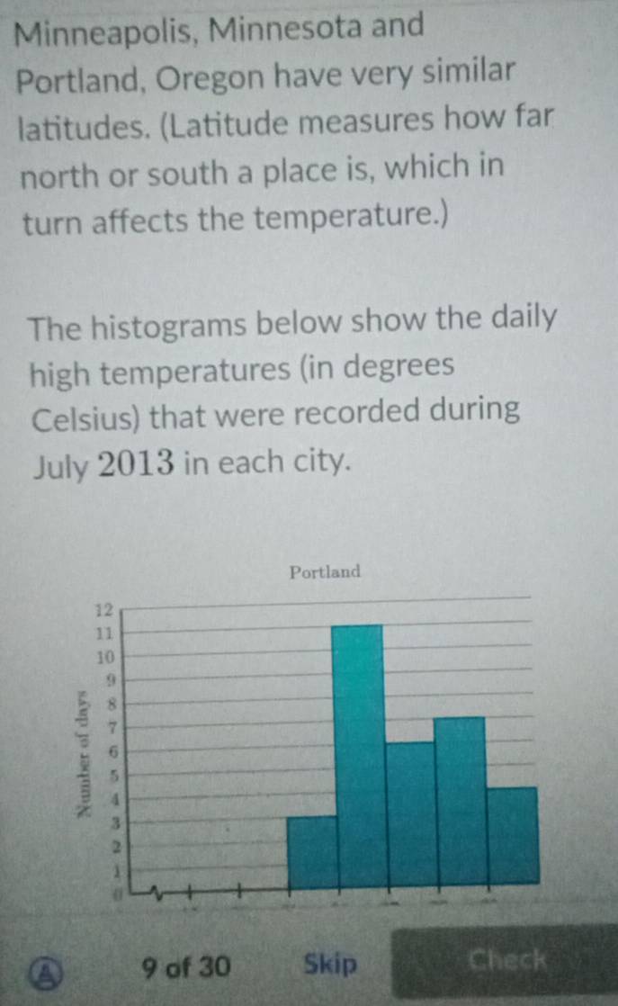 Minneapolis, Minnesota and 
Portland, Oregon have very similar 
latitudes. (Latitude measures how far 
north or south a place is, which in 
turn affects the temperature.) 
The histograms below show the daily 
high temperatures (in degrees 
Celsius) that were recorded during 
July 2013 in each city. 
9 of 30 Skip Check