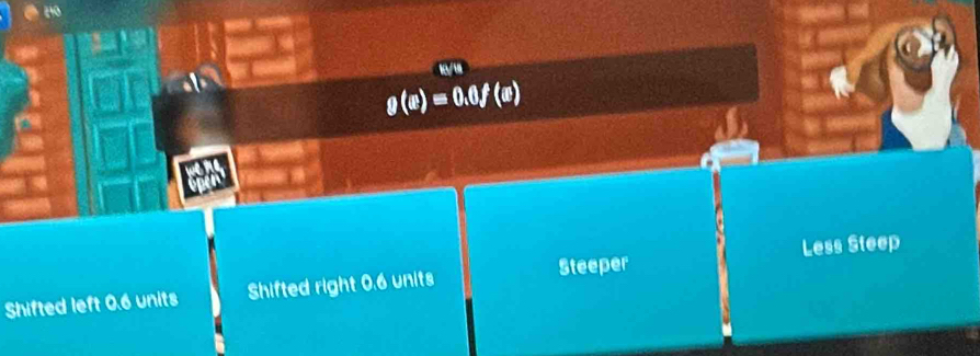 a
g(x)=0.0f(x)
Shifted left 0.6 units Shifted right 0.6 units Steeper Less Steep