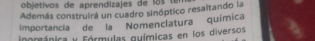 objetivos de aprendizajes de los tel 
Además construirá un cuadro sinóptico resaltando la 
importancia de la Nomenclatura química 
inorgánica y Fórmulas guímicas en los diversos