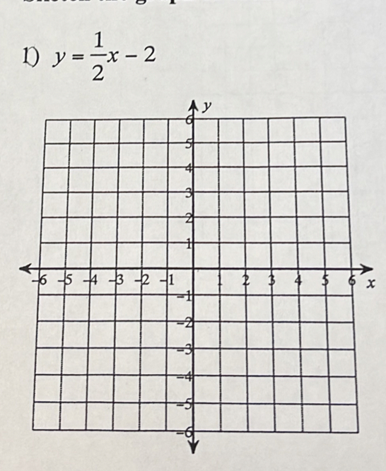 y= 1/2 x-2
x