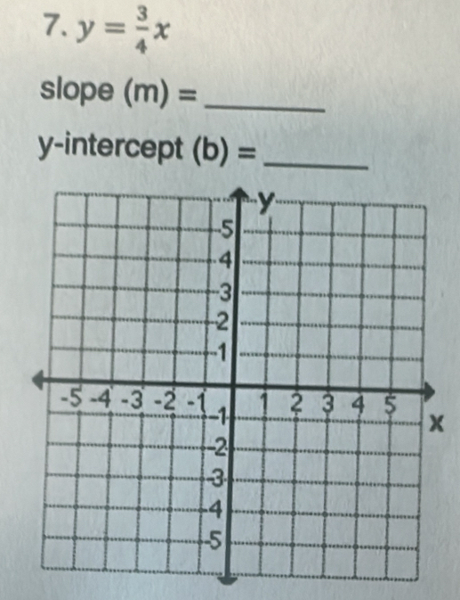 y= 3/4 x
slope (m)= _ 
y-intercept (b)= _